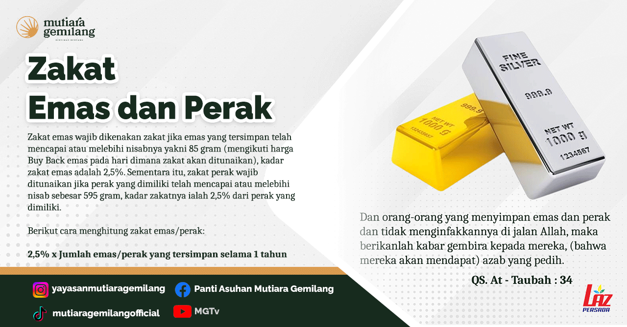 zakat-emas