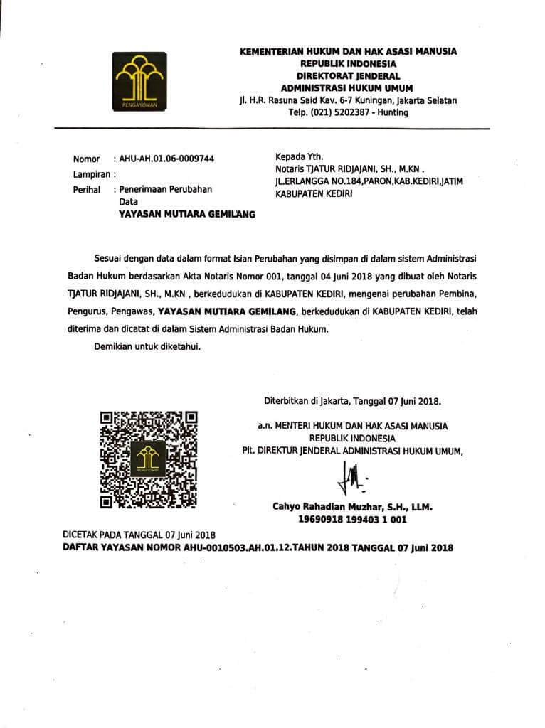 SK Menkumham Gampeng